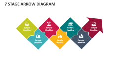 7 Stage Arrow Diagram - Slide