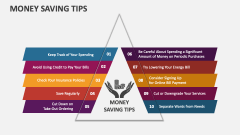 Money Saving Tips - Slide 1