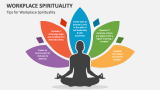 Tips for Workplace Spirituality - Slide 2