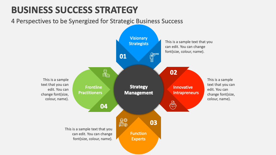 Business Success Strategy PowerPoint Presentation Slides - PPT Template