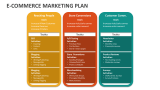 Ecommerce Marketing Plan - Slide 6