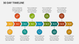 30 Day Timeline PowerPoint Presentation Slides - PPT Template