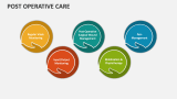 Post Operative Care - Slide 5