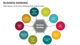 Alternatives to Business Banking that Help Growth - Slide 5