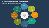 8 Qualities of Remarkable HR Leaders - Slide 2