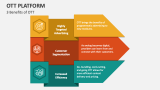 3 Benefits of OTT Platform - Slide 6