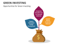 Opportunities for Green Investing - Slide 4