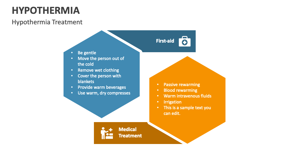 PPT - Hypothermia PowerPoint Presentation, free download - ID:308267