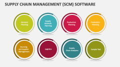 Supply Chain Management (SCM) Software - Slide 1