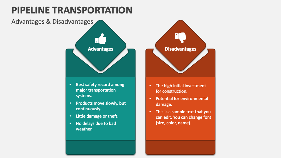 Pipeline transportation powerpoint presentation slides ppt template