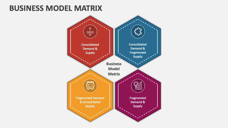 Business model matrix powerpoint presentation slides ppt template