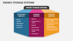 Energy Storage Systems - Slide 1