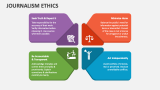 Journalism Ethics - Slide 1