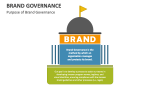 Purpose of Brand Governance - Slide 1