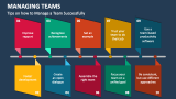 Tips on how to Manage a Team Successfully - Slide 3