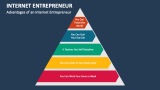 Advantages of an Internet Entrepreneur - Slide 3
