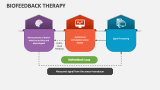 Biofeedback Therapy - Slide 4