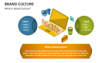 What is Brand Culture? - Slide 2