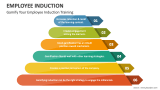 Gamify Your Employee Induction Training - Slide 4