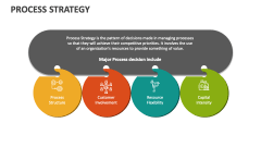 Process Strategy - Slide 1