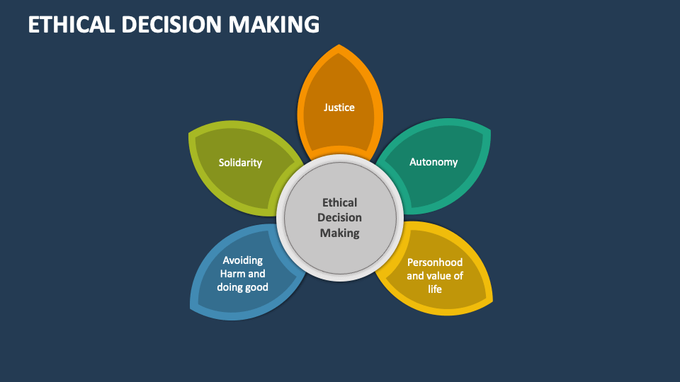 Ethical Decision Making - Slide 1