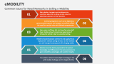 Common Issues for Retail Networks in Selling e-Mobility - Slide 7