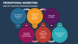 Ideas for Promotional Marketing Campaigns - Slide 5