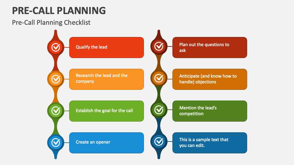 Mastering PreCall Planning Boost Sales Success in 2024