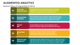 Business Value of Augmented Analytics - Slide 4