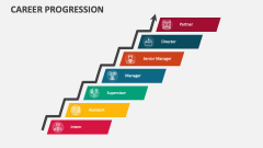Career Progression - Slide 1