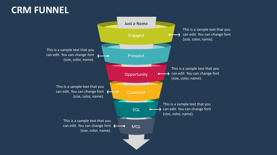 CRM Funnel PowerPoint Presentation Slides - PPT Template