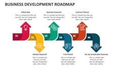 Business Development Roadmap - Slide 1
