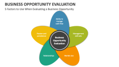 5 Factors to Use When Evaluating a Business Opportunity - Slide 1