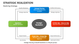 Realizing Strategy - Slide 2