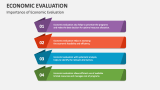 Importance of Economic Evaluation - Slide 3
