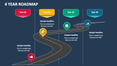 4 Year Roadmap - Slide 1