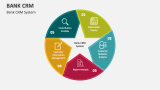 Bank CRM System - Slide 2