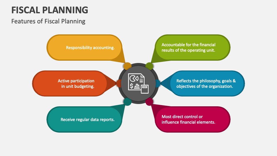 Fiscal Planning PowerPoint and Google Slides Template PPT Slides