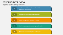 Importance of Post Project Review - Slide 1