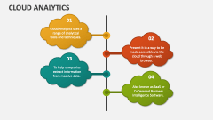 Cloud Analytics - Slide 1
