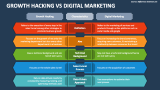 Growth Hacking Vs Digital Marketing - Slide 1