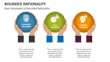 Basic Parameters of Bounded Rationality - Slide 2