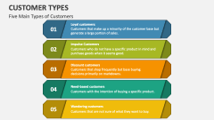 Five Main Types of Customers - Slide 1