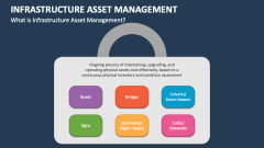 What is Infrastructure Asset Management? - Slide 1