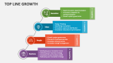 Top Line Growth - Slide 4