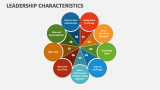 Leadership Characteristics - Slide 2