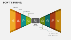 Bow Tie Funnel - Slide 1