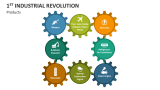 Products of 1st Industrial Revolution  - Slide 4
