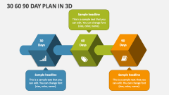 30 60 90 Day Plan in 3D - Slide 1