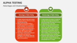 Advantages and Disadvantages of Alpha Testing - Slide 6